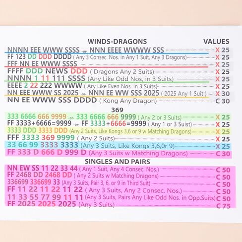 320 PCS Mahjong Line Line Finder Highlighter Tape ، Mahjong Line Highlighter Stripe ، علامات تبويب بطاقة لزجة شفافة ، قارئ قاعدة لعبة Mahjong ، قابلة لإعادة الاستخدام ولا توجد بقايا لاصقة (ألوان صلبة + خطوط) in Kuwait