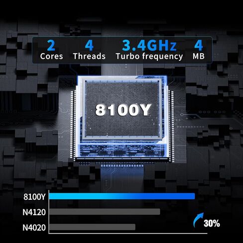 15.6 بوصة 2 في 1 كمبيوتر محمول ، جهاز كمبيوتر محمول من الشاشة التي تعمل باللمس Ryzen R3-3200U (حتى 3.5 جيجا هرتز) ، جهاز كمبيوتر محمول 16 جيجا بايت RAM 512GB SSD ، 1920X1080 FHD ، WIFI 5 BT5.1 Backlit Backboard ، 360 ° شاشة تعمل باللمس. in Kuwait