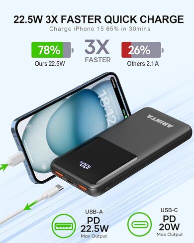 Power Bank Portable Charger 10000mah PD 22.5W ، حزمة بطارية نحيفة مع شاشة LED وإدخال/إخراج USB-C ، متوافق مع iPhone 16 15 14 13 12 ، Galaxy S24 23 22 21 ، أقراص. ، إلخ (أسود) in Kuwait