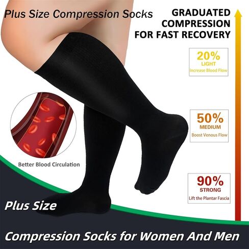 3 Pairs Wide Calf Compression Socks for Women And Men, Plus Size Support Stockings for Circulation, 15-20mmHg Knee High Socks in Saudi Arabia
