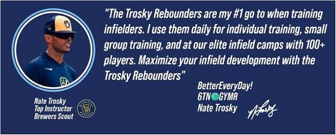 Trosky Junior Portable Rebounder 26" x 26"' Softball/Baseball Net - Lightweight, Sturdy Rebounder,Portable, Ideal Pitching Net & Baseball Training Equipment. Suitable for Indoor & Outdoor Use in Saudi Arabia