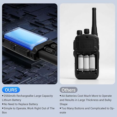 558 6 Pack Walkie Talkies Long Range with Earpiece Two Way Radio Rechargeable with 6 Way Multi Gang Charger 1200mAh FRS 2 Way Radio 16 Channel for Workplace Organization Office School in Kuwait