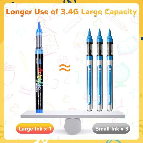 Automatic Ink Control Acrylic Paint Markers Brush Tip 80 Colors Acrylic Paint Pens Water-Based Acrylic Markers Set for Stone, Wood, Rock Painting, Canvas, Glass, DIY & Art Supplies in Saudi Arabia