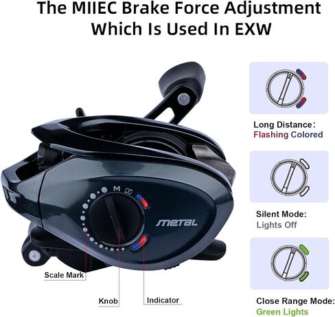 بكرات PureLure Cheetah Air Baitcaster ، ثلاثة أوضاع DC BFS بكرة ، ألياف الكربون إطار المصادقة المصنوعة من الألومنيوم 11+1 BB ، صوت فرقة الفرامل الإلكترونية 3.5-17G الوزن 7.6: 1 نسبة التروس 4KG MAX DRAG in Kuwait
