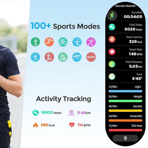 VIRAN Military Smart Watches for Men, 5ATM Waterproof Rugged Smart Watch with Bluetooth Call (Answer/Dial Call), Outdoor Fitness Tracker Watch with 100+ Sport Modes for Android and iOS (C21Pro-Black) in Saudi Arabia