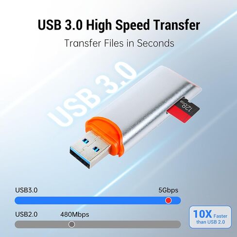 FINEANDENG GRAY USB3.0 SD/TF CARD Reader USB3.0 SD & MICRO SD SD DUAL SLOT USB-A & USB-C قارئ بطاقة توصيل مزدوجة لأجهزة الكمبيوتر المحمولة (USB-A & USB-C PULG) in Saudi Arabia