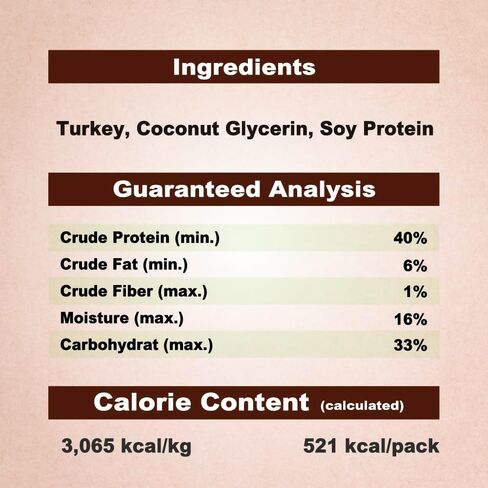 Afreschi Natural Turkey يعامل القضبان الصغيرة 16 أوقية ، الولايات المتحدة الأمريكية ، كلها طبيعية ، hypoallergenic ، قليلة الدسم ، صحية وسهلة الهضم ، جرو وتدريب الوجبات الخفيفة in Saudi Arabia