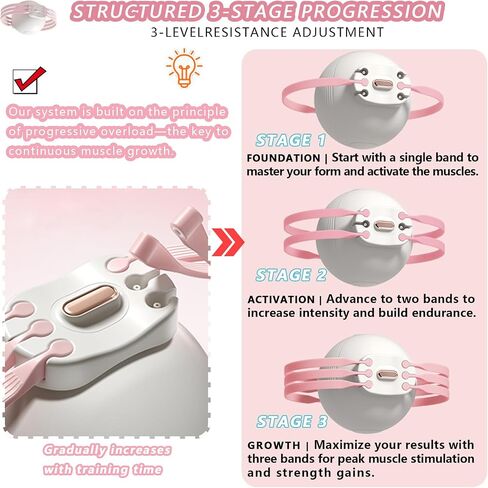 Thigh Trainer Kegel Exerciser,Pelvic Floor Muscle Trainer, Leg Slimming, Buttocks Lifting, Fitness, Powerful Stretching Without Displacement for Leg Shaping Pelvic Floor Trainer, Postpartum Training in Saudi Arabia