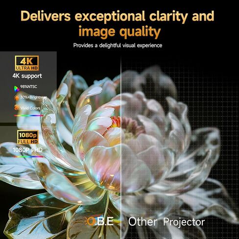 Video Projector Essential, Projection Use, Home Theater & Outdoor Video Projector Use in Saudi Arabia