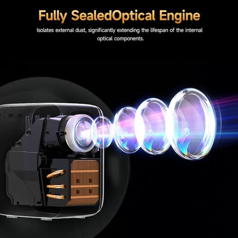 Video Projector Essential, Projection Use, Home Theater & Outdoor Video Projector Use in Saudi Arabia