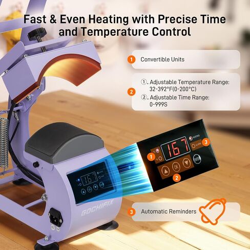 Heat Press Machine for T Shirts, 15"x15" Auto Shirt Press Machine w/ 4 Memory Modes, 15 Mins Auto-Off, Precise Temp/Timer Control, Fast Even Heat for Sublimation, HTV, Heat Transfer Projects in Saudi Arabia