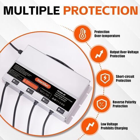 2 Bank 12V 10A Marine Battery Charger, Dual Output Smart Charger for LiFePO4, Lithium, Lead Acid Batteries, with 0V Start for Boat, RV, Trolling Motor, Lawn Mower in Saudi Arabia