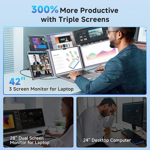 شاشة شاشة الكمبيوتر المحمول 14 "، شاشة محمولة 1080p FHD IPS Triple Portable لـ 14" -17.3 "كمبيوتر محمول ، موسع شاشة التوصيل والتشغيل مع منفذ USB-C/HDMI لنظام التشغيل Mac/Windows/Chrome/Android ، رمادي in Kuwait