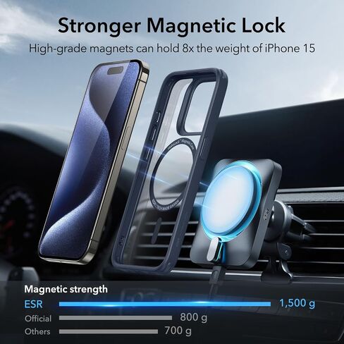 ESR لحالة iPhone 17 Pro ، التحكم في الكاميرا ، متوافق مع Magsafe ، حماية من الدرجة العسكرية المقاومة للصدمات ، حالة الهاتف المغناطيسي لـ iPhone 17 Pro ، Classic Hybrid Case ، Frosted Orange in Kuwait