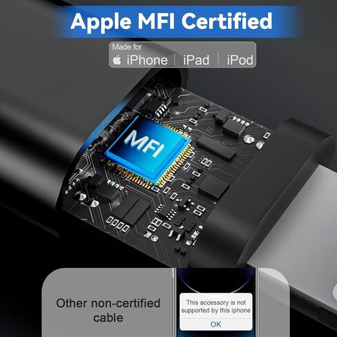 ملفوف USB C إلى Combo Cable Combo 4ft ، [معتمد من MFI] من النوع C من النوع C iPhone Charger PD الشحن السريع للسيارة ، ومسافة قصيرة USB C إلى Apple CarPlay لـ iPhone 14 13 12 Pro Mini Mini XR XS 8 SE in Kuwait