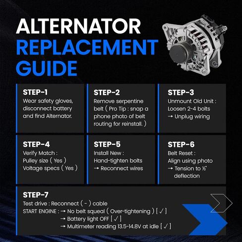 Alternator Compatible with Hyundai Elantra, Elantra GT, Elantra Coupe, Compatible with Kia Soul Forte, Forte5, Forte Koup, L4 2.4L, 2.0L/1.8L L4, Fit for 11610 FG10T011 37300-2E200 2610428 in Saudi Arabia