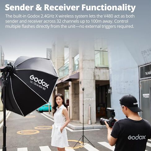 Godox TT600 2.4G Wireless GN60 Master/Slave Camera Flash Remote Control Off Board HSS Speedlite Universal Flash with One Contact for Canon Nikon Sony Pentax Olympus Fuji Lumix… in Saudi Arabia