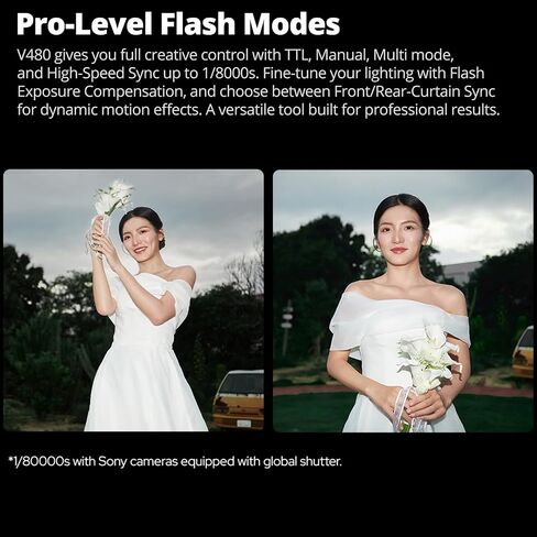 Godox TT600 2.4G Wireless GN60 Master/Slave Camera Flash Remote Control Off Board HSS Speedlite Universal Flash with One Contact for Canon Nikon Sony Pentax Olympus Fuji Lumix… in Saudi Arabia
