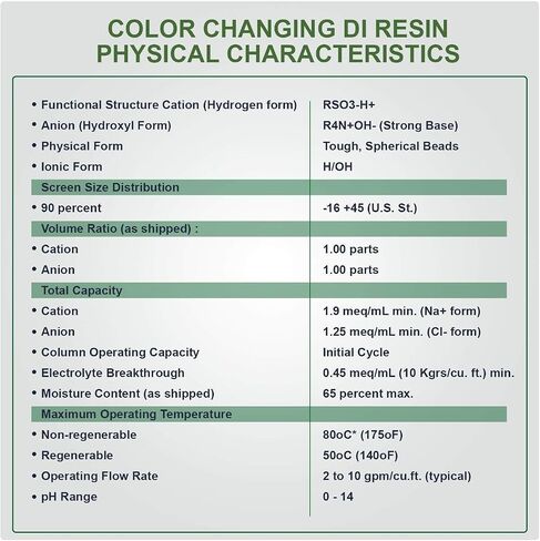 Liquagen Bulk Pack Aquarium Aquarium Reef Color Dilling Resinizing Resin (RODI) لـ 0 TDS/PPM WATE | وسائط مرشح التناضح العكسي غير المُحنّن لخزان الأسماك ، وخزان الشعاب المرجانية والحياة المائية الأخرى (5 رطل) in Kuwait