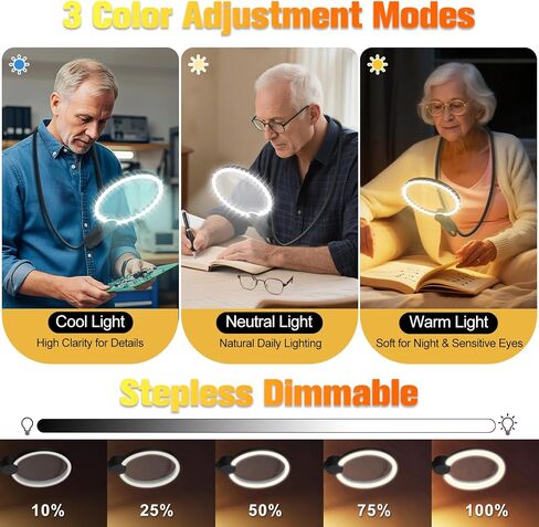 الأيدي الزجاج الخالي من المكبرة مع الضوء للعمل الوثيق ، و 5.5 بوصة 5x الزجاج المكبرة ، وارتداء الرقبة الكبرى لقراءة الكتب ، والخياطة ، والخياطة المتقاطعة ، وكبار السن منخفضة الرؤية مع عيون الشيخوخة in Kuwait