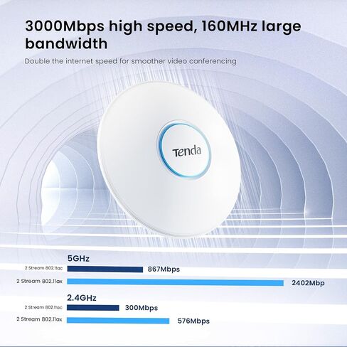 Tenda i36 Wi-Fi 7 Ceiling Mount Access Point, Dual-Band BE5010, Up to 5010 Mbps, 2.5G PoE+ Port, MU-MIMO, Seamless Roaming, Cloud Management, WPA3 Security, VLAN, Ideal for Business & Office in Saudi Arabia