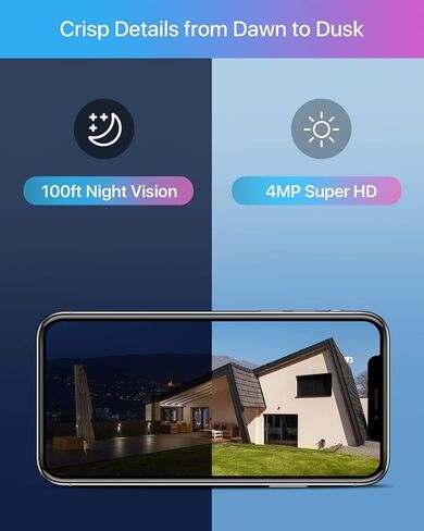 Zosi 32Ch 4K Poe Security Camera System ، اكتشاف مركبة الشخص ، صوتية ، صوتية ، SPOTLIGHT SLAN ، 32PCS 8MP في الهواء الطلق كاميرات IP IP ، 32 قناة 4K NVR مع 8TB HDD لتسجيل 24/7 in Kuwait