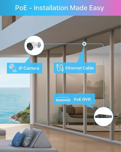 Zosi 32Ch 4K Poe Security Camera System ، اكتشاف مركبة الشخص ، صوتية ، صوتية ، SPOTLIGHT SLAN ، 32PCS 8MP في الهواء الطلق كاميرات IP IP ، 32 قناة 4K NVR مع 8TB HDD لتسجيل 24/7 in Kuwait