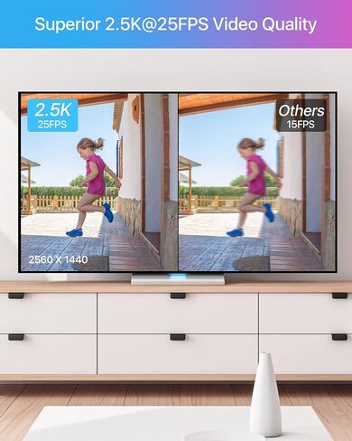 Zosi 32Ch 4K Poe Security Camera System ، اكتشاف مركبة الشخص ، صوتية ، صوتية ، SPOTLIGHT SLAN ، 32PCS 8MP في الهواء الطلق كاميرات IP IP ، 32 قناة 4K NVR مع 8TB HDD لتسجيل 24/7 in Kuwait