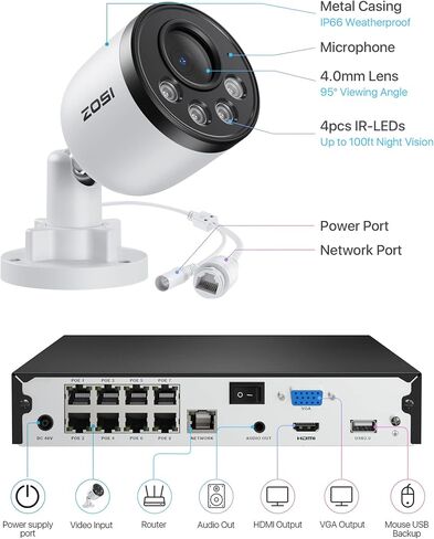 Zosi 32Ch 4K Poe Security Camera System ، اكتشاف مركبة الشخص ، صوتية ، صوتية ، SPOTLIGHT SLAN ، 32PCS 8MP في الهواء الطلق كاميرات IP IP ، 32 قناة 4K NVR مع 8TB HDD لتسجيل 24/7 in Kuwait