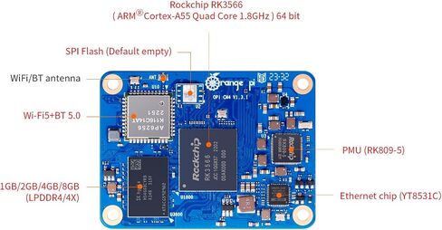 CM4 4GB with 32GB eMMC Flash RK3566 Quad Core 64 Bit Single Board Computer, Compute Module 4 4G32G 1.8 GHz Frequency Wi-Fi & Bluetooth 5.0 Integrated RKNN NPU AI Accelerator (CM4 4G32G) in Saudi Arabia