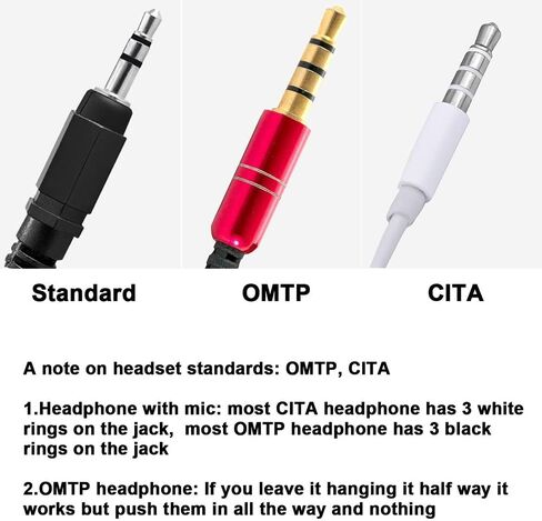 Warmstor 4 حزمة محول سماعات طيران الطائرة مطلية بالذهب لسماعات الرأس، محولات موصلات جاك مزدوجة 3.5 مم إلى 3.5 مم أنثى in Kuwait