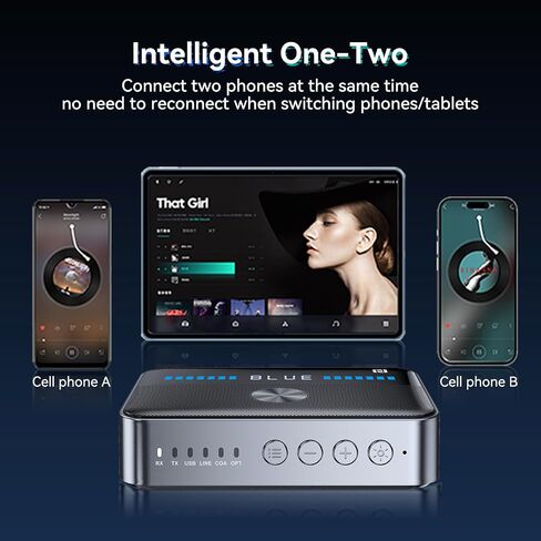 جهاز استقبال إرسال بلوتوث، محول Aux 2 في 1 بلوتوث 5.3 مع شاشة LED، NFC، محول Aux محمول مزدوج الارتباط منخفض الكمون للتلفزيون/السيارة/سماعة الرأس/للستيريو المنزلي/السفر/في الهواء الطلق in Saudi Arabia
