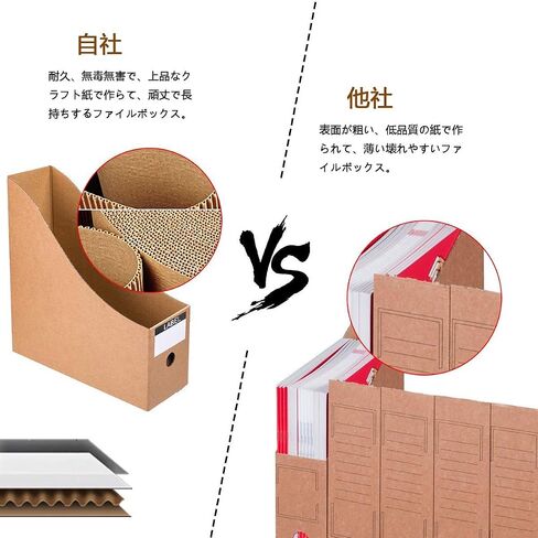 File Box, For A4-size Paper, Storage Box, Small Items, File Stand, Document Case, Desktop Storage Box, File Box, Stationery Storage, Office Supplies, Assembly Type, Pure White, 10 Pieces in Saudi Arabia