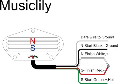 Musiclily Pro Alnico 5 ثنائي التقاط السكك الحديدية الساخنة عن بعد ملف واحد بحجم هامبوكر بريدج بيك اب متوسط ​​الإخراج 9K للجيتار الكهربائي على طراز المذيع، أسود in Saudi Arabia
