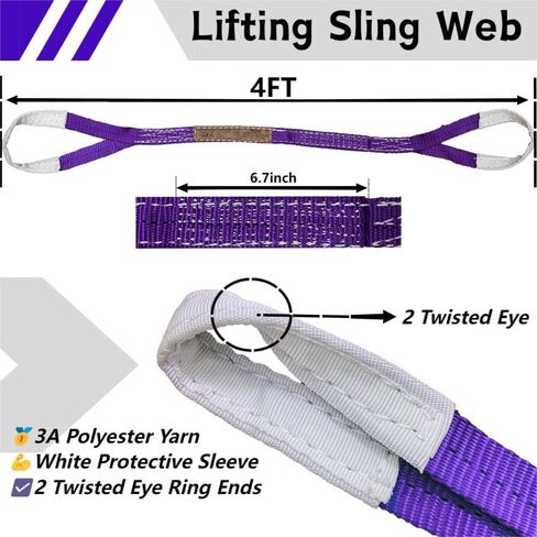 2 حزمة 6:1 عامل الأمان 1 بوصة × 4 بوصة تويست آي 2200 رطل أشرطة رفع الرافعة لأشرطة الويب للرافعة in Kuwait