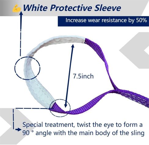 2 حزمة 6:1 عامل الأمان 1 بوصة × 4 بوصة تويست آي 2200 رطل أشرطة رفع الرافعة لأشرطة الويب للرافعة in Kuwait
