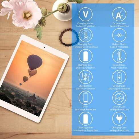 بطارية الكمبيوتر اللوحي HXPKH A1512 Mi-2/3 لجهاز Apple iPad Mini 2 iPad Mini 3 A1489 A1490 A1491 A1599 A1600 A1601 Series ME276LL/A MF066LL/A MF247CH/A MGNV2LL/A MH3F2LL/A MGPW2CH/A مع مجموعة أدوات 24.3Wh in Saudi Arabia