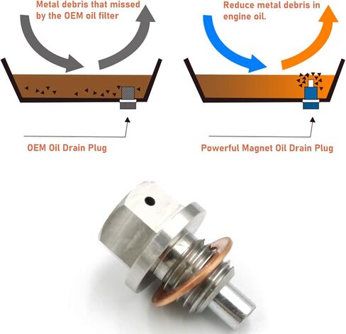Jaronx M12x1.5 Magnetic Oil Drain Plug, Aluminum Magnetic Sump Drain Nut Oil Drain Bolt Compatible with Most BMW and Ford (All Other Vehicles with 12x1.5 Threaded)(M12x1.5) in Saudi Arabia