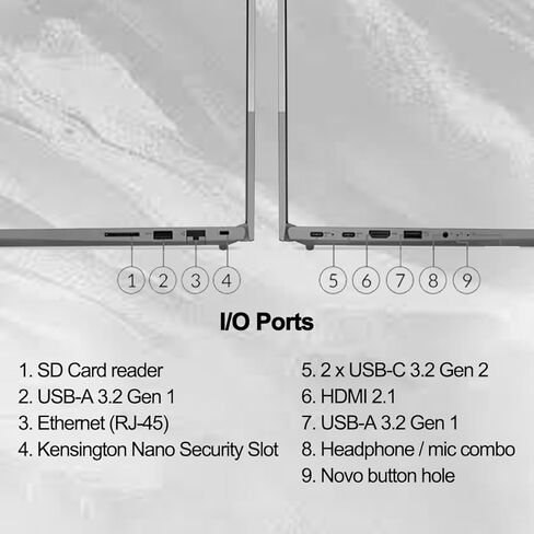 Lenovo Thinkbook 15 Business Labtop ، 15.6 "DHD Display ، AMD Ryzen 7 5825U (Beat I7-1165G7) ، 16GB RAM ، 512GB SSD ، FP Reader ، HDMI ، RJ45 ، WebCAM ، WI-FI 6 ، Window 11 Pro ، Gray ، in Saudi Arabia