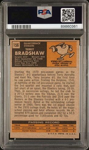 1971 Topps Autographed Terry Bradshaw Rookie Card PSA 5 DNA AUTO 10#89860361 - Football Slabbed Autographed Rookie Cards in Saudi Arabia