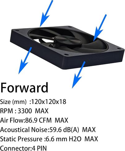 3D Printed 4090 12018 120MM Slim Fan, 3300RPM PWM 4Pin, FDB Bearing, High Performance Cooling, Pressure-optimised, for PC Computer Case Liquid Cooler Fan (Reverse) in Saudi Arabia
