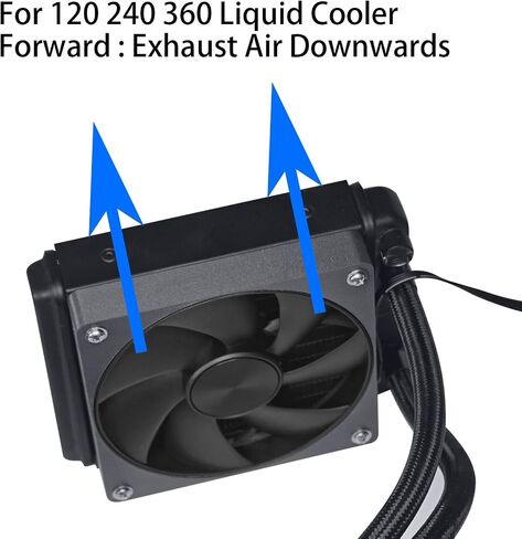3D Printed 4090 12018 120MM Slim Fan, 3300RPM PWM 4Pin, FDB Bearing, High Performance Cooling, Pressure-optimised, for PC Computer Case Liquid Cooler Fan (Reverse) in Saudi Arabia