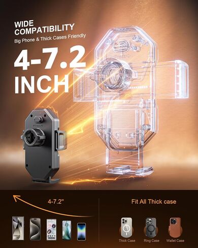 SuperOne for Magsafe Car Mount [80+رطلًا أقوى شفطًا و 2400GF أقوى مغناطيسي] in Kuwait