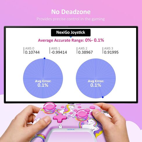 Nexigo Wireless Controller (No Deadzone) للمفتاح 2 والتبديل ، وحدات التحكم في Bluetooth لمفتاح Nintendo مع الاهتزاز ، والحركة ، وتوربو وضوء LED (السديم الكوني) in Saudi Arabia