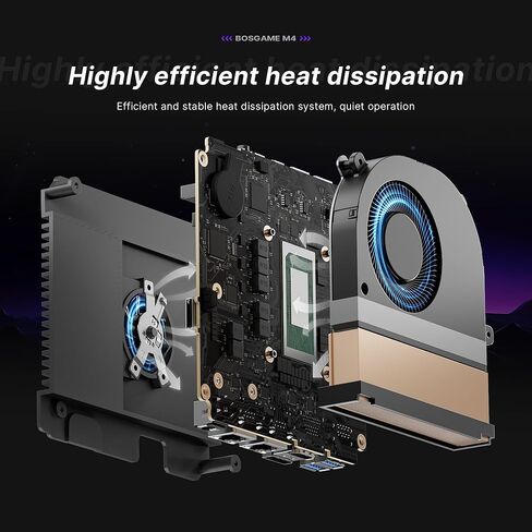 E4 Mini PC Ryzen 5 3550H ، LAN المزدوج ، 16 جيجا بايت DDR4 ، 1 تيرابايت SSD ، مجهزة 11 أجهزة كمبيوتر سطح مكتب ، WiFi 5 ، BT 5.0 in Kuwait