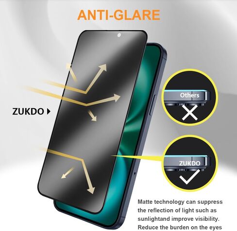 2 Pack for iPhone 17 Pro Max 6.9" Matte Privacy Screen Protector Anti-glare Anti-spy Tempered Glass Film Anti-fingerprint Easy Installation in Kuwait