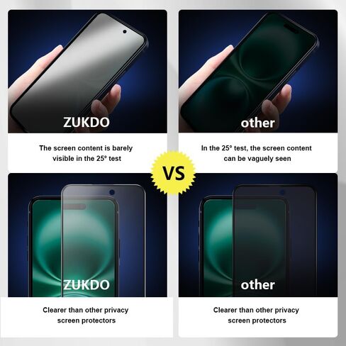 2 Pack for iPhone 17 Pro Max 6.9" Matte Privacy Screen Protector Anti-glare Anti-spy Tempered Glass Film Anti-fingerprint Easy Installation in Kuwait