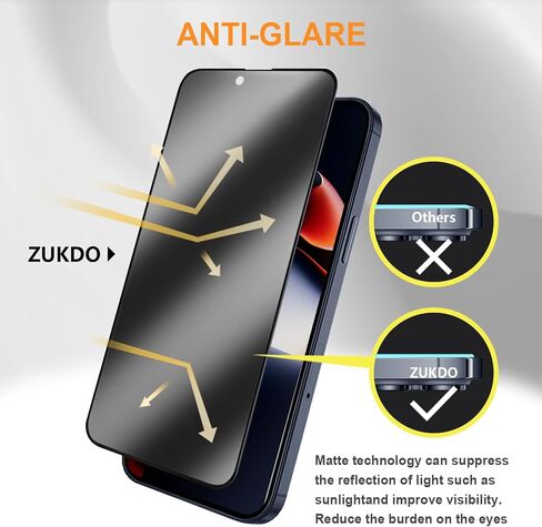 2 Pack for iPhone 17 Pro Max 6.9" Matte Privacy Screen Protector Anti-glare Anti-spy Tempered Glass Film Anti-fingerprint Easy Installation in Kuwait