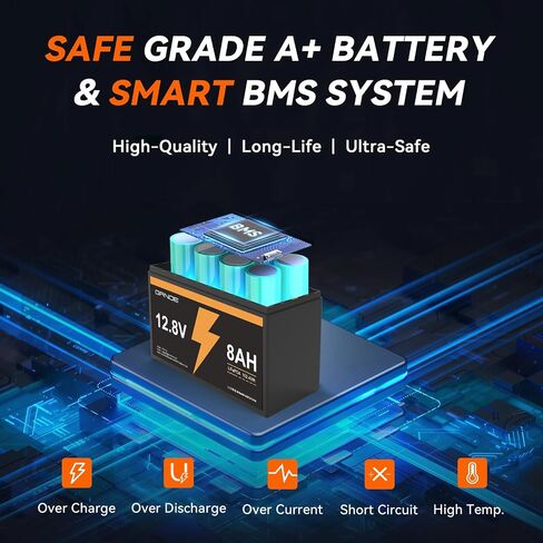48V 100Ah Lithium LiFePO4 Battery with LCD Monitor & Mobile APP,Built-in Smart 100A BMS,With 4000+ Deep Cycle, for RV，Trolling Motors, Marine, Solar and Off Grid Living in Saudi Arabia
