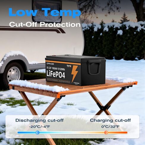 48V 100Ah Lithium LiFePO4 Battery with LCD Monitor & Mobile APP,Built-in Smart 100A BMS,With 4000+ Deep Cycle, for RV，Trolling Motors, Marine, Solar and Off Grid Living in Saudi Arabia
